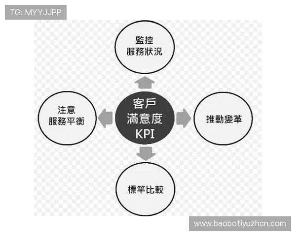 优发平台支付方式多样化,便捷充值提现流程提升用户满意度 优发平台支付方式多样化,便捷充值提现流程提升用户满意度