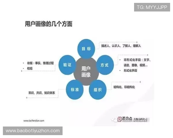 全面解析好博体育中国官网的安全保障措施与用户隐私保护策略