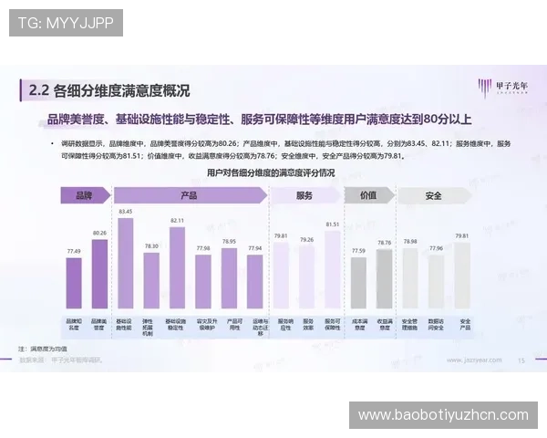 B体育集团官网用户反馈与客服支持体系全面提升用户满意度