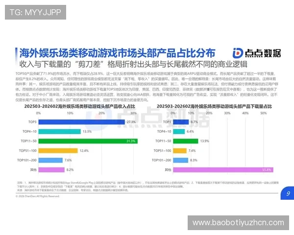 环球游戏网助你掌握全球游戏市场趋势，了解不同地区游戏文化与发展现状