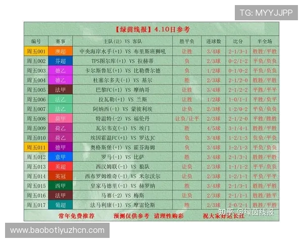 足彩对阵身价分析:如何根据球员身价预测比赛结果的实用技巧 足彩对阵身价分析:如何根据球员身价预测比赛结果的实用技巧