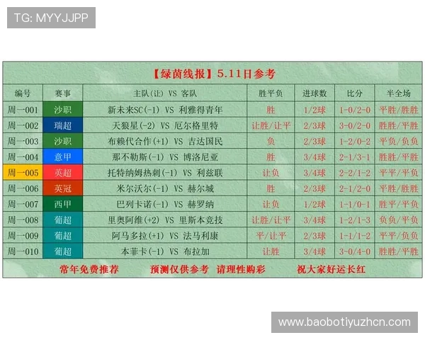 今日竞彩足球比赛对阵表全面解析2026世界杯赛程安排与精彩赛事预告 今日竞彩足球比赛对阵表全面解析2026世界杯赛程安排与精彩赛事预告